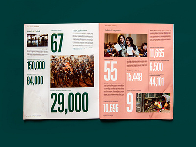 History Matters atlanta dynamic grid layouts print spread type typography