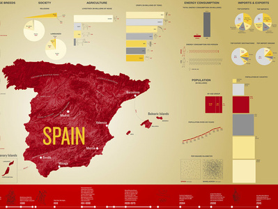 Spain Infographic design infographic design typography vector