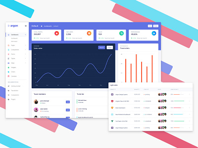 Argon Dashboard Pro admin dashboard chart components dashboard design gradient maps responsive side bar table widget