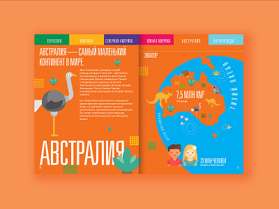 Layout of Сontinents book children book graphic design illustration indesign layout design print