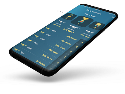 Mobile App FlySafeGo drones insurance mobile mobileapp uiuxdesign userexperience
