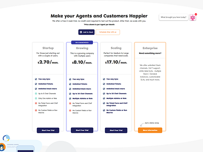Pricing for BubbleIQ! modal popup price range price table price tag pricing pricing chart pricing plan pricing plans webapp