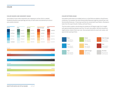 Data Visualization Style Guide: Color data visulization design guide style guide