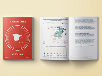 La cultura digital de España cultura digital editorial españa infographic infographic design