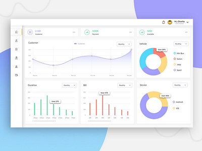 Dashboard smartparkir dashboard white