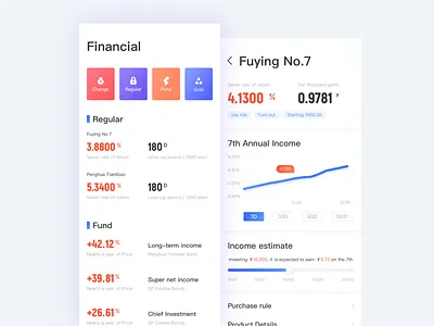 Financial app app ui 用户界面