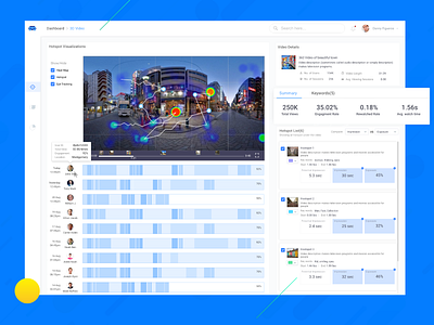 VR Analytics analytic first shot hotspot ui ui ux design ux ux design vr