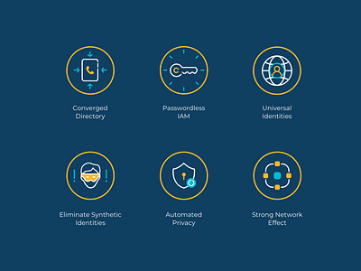 Iconography For A Blockchain Based Access Management Startup crypto diam diro iconography icons