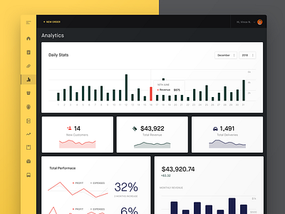 Nabis Stats Screen Exploration analytics details graph interface landingpage nabis numbers progress statistics ui