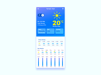 Weather App #dailyui challenge 37 app design daily ui graphic design ui ux