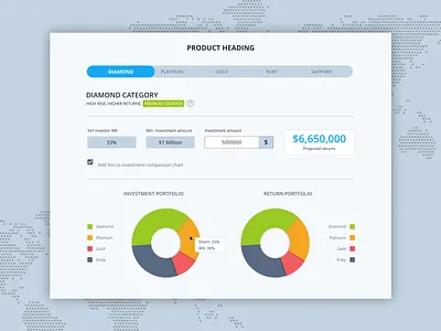 Investment Vs. Return portfolio chart interface design investment pie chart ui web ui