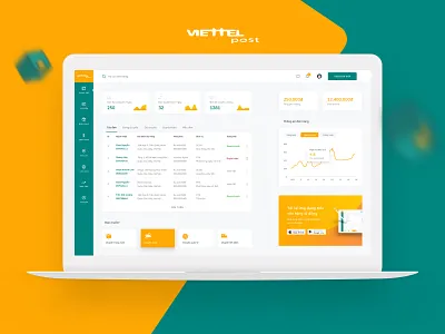 Viettel Post - Transporation Managemeny System(TMS) backend dasboard postal postal service shipping shipping management system tracking transporation