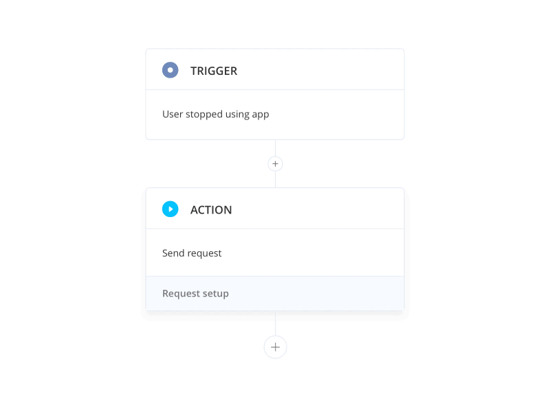 Micro interaction - Add building block action add animaiton automation building blocks buttons micro interaction torii trigger workflow