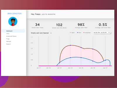 Mailing list illustrator mail sketch ui