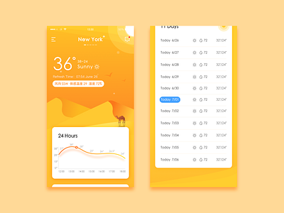 weather sketch