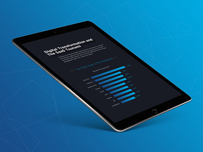 One Login Microsite Preview animation data visualization data viz gradient infographic interactive ipad microsite mockup responsive tablet website