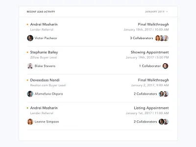 Dashboard UI Component - Recent Lead Activity dashboard dashboard ui product design real estate ui ux design ui component ui deisgn