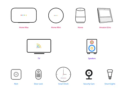 Device Icons android app app design branding design exploration illustration material design minimal mobileapp svg svg icons ui ux vector