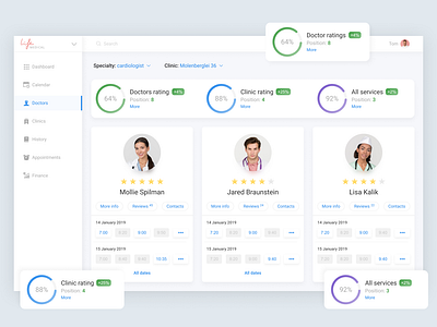 Life Medical 👩🏻‍⚕️ app design clinic concept dashboard doctor medical service system ui ux