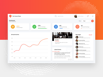 Web App - Dashboard chart clean cool dashboard design gradient latest minimal modern new ui work place