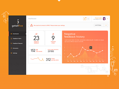 Dasboard Get All Five data five graphic design interaction design ui ui ux design web yellow