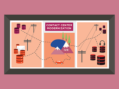 Contact Center Modernization adobe illustrator design icon illustration illustrator line line art motion design vector vector art