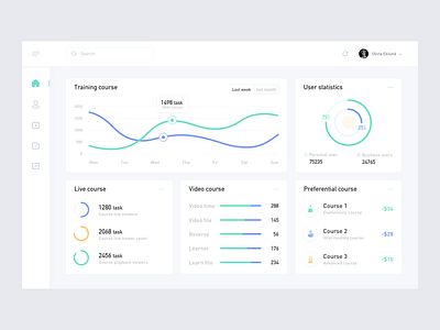 Dashboard— Education And Training design icon ui ux web