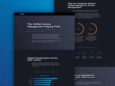 One Login Microsite animation dark data visualization data viz gradient infographic interactive microsite mockup responsive screen website