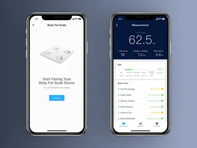 Meum App - Body Fat Scale activity analysis app blue bmi body fat connect design details device fit health infographic measurement statistics ui ux weight white