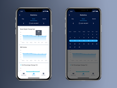 Meum App - My Bracelet activity app blue body fat calendar dark day design details fit health infographic kit ui measurement month popover statistics ui ux week