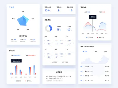Call Record Detection app call record card clean date detection ui ux