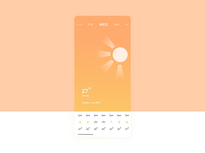 Weather design ui vector weather