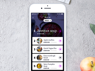 Daily UI 063 - Best of 2015 063 app best of best of 2015 daily 100 challenge daily challenge daily ui dailyui food app ios mobile mobile app sketch ui ui challenge ui interface