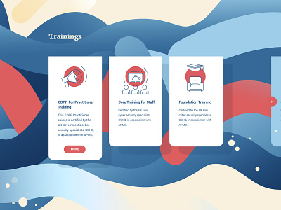 GDPR for Real Estate gdpr law real estate ui