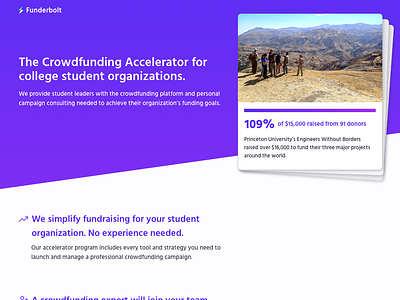 Funderbolt Company Site company site crowdfunding landing page