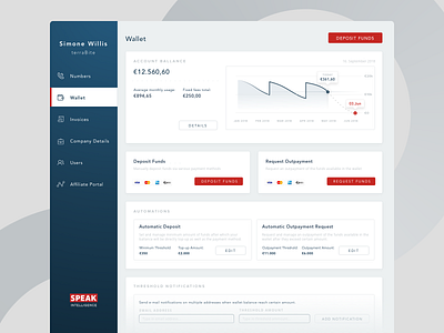 Wallet finance homepage ui user interface ux wallet web design website