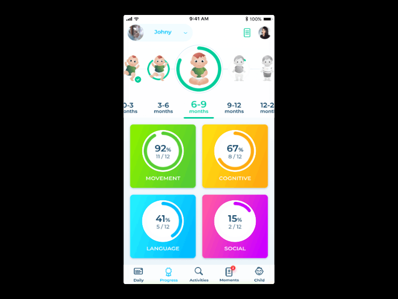 Charts and items interation prototype animation design interaction mobile principle ux