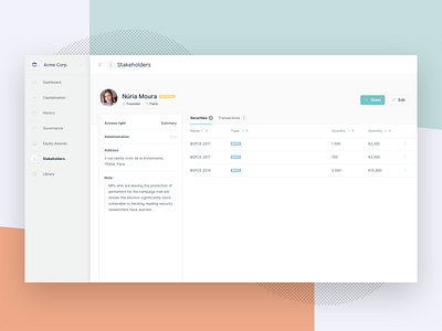 Stakeholder information/profile equity product profile software table ui user interface