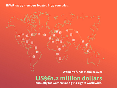 INWF Activities Infographic 2015 data visualization graphic design infographic design ngo report