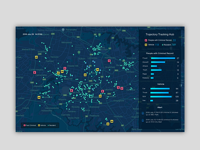 Criminal Trajectory Tracking criminal data visulization path tracking