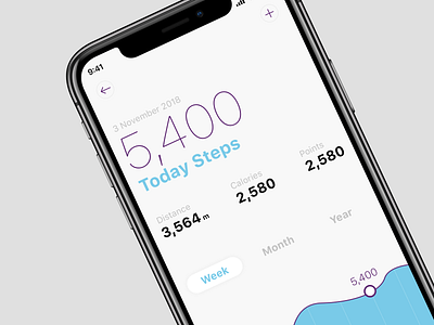 Health Screen design graphics health health app ios steps tracker ui ux