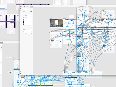 CRM wireframes x3 crm crms dashboard usability ux wireframe wireframe design wires