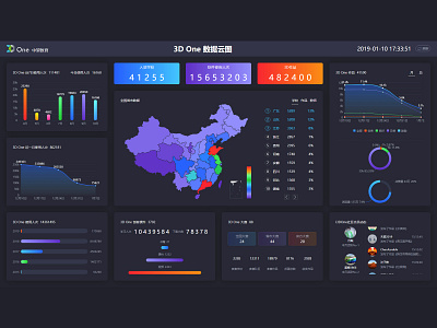 cloudData chart design illustration ui