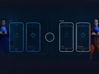 Infogym Mobile App Presentation android design fitness icon outline ios mobile app moblie moblie app software brothers sport