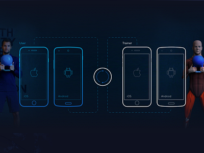 Infogym Mobile App Presentation android design fitness icon outline ios mobile app moblie moblie app software brothers sport
