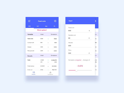 Pricing tool app design drawer gauge mobile app pricing simulator ui ux ux design
