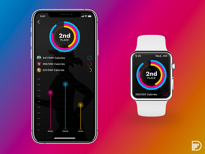 Daily UI - Fitness Tracker app branding colors design fitness iphone mobile typography ui ux workout