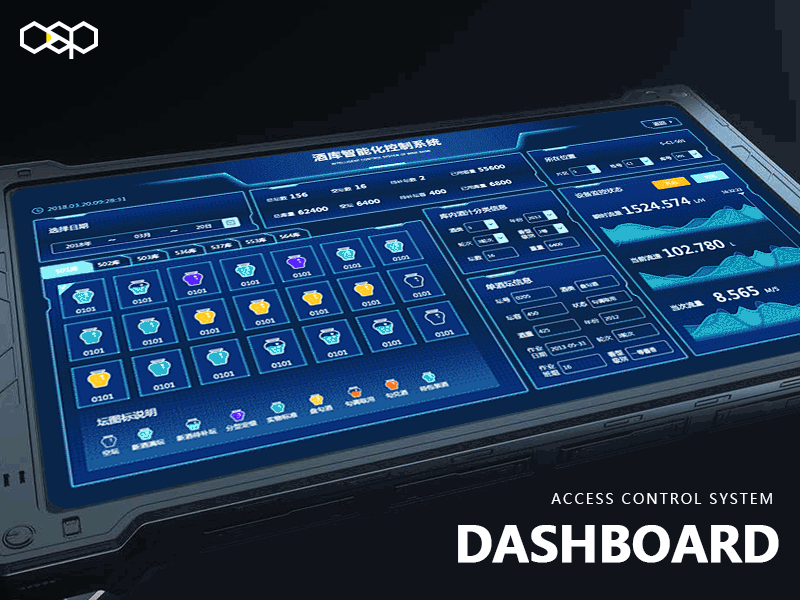 dashboard design dashboard dashboard ui ui web