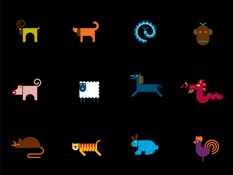 Example of Iconography 