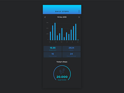 Daily Ui Challenge 018 - Analytics Chart analytics chart app challenge daily daily ui dailyui day018 design ui